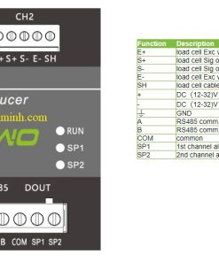 Chuyển đổi Loadcell RW-ST02D