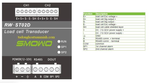 Bộ chuyển đổi Loadcell cảm biến lực 2 kênh RS485 Modbus RTU RW-ST02D